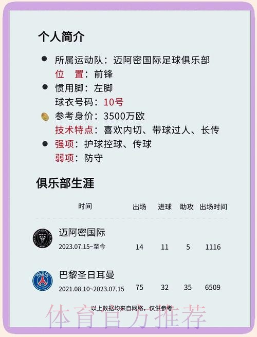 本届世界杯葡萄牙梅西赛程分析完整指南 本届世界杯葡萄牙梅西赛程分析完整指南