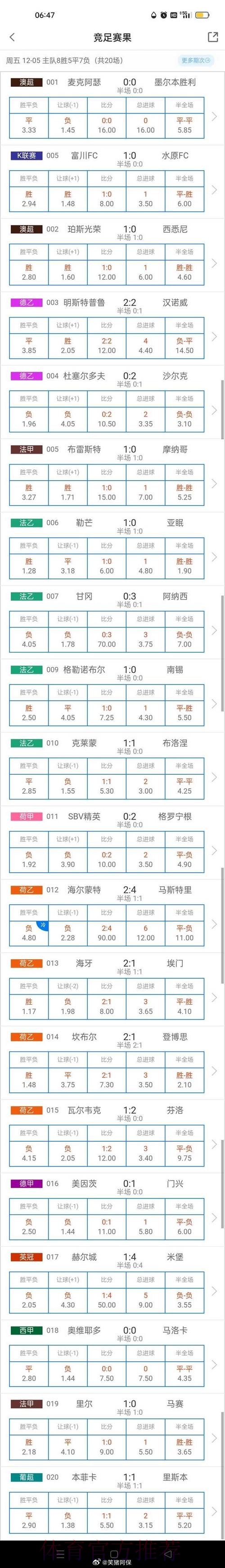 本届世界杯葡萄牙格列兹曼数据统计最新更新