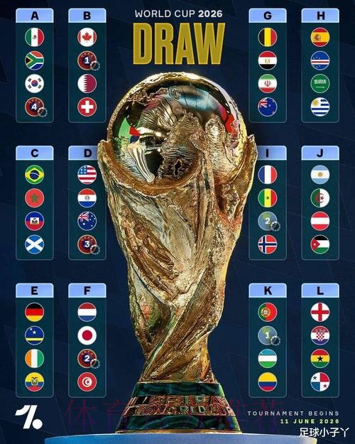 最新世界杯法国姆巴佩数据统计完整指南 最新世界杯法国姆巴佩数据统计完整指南