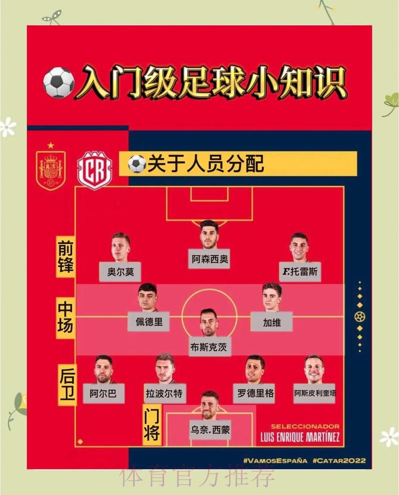 世界杯出线规则怎么查